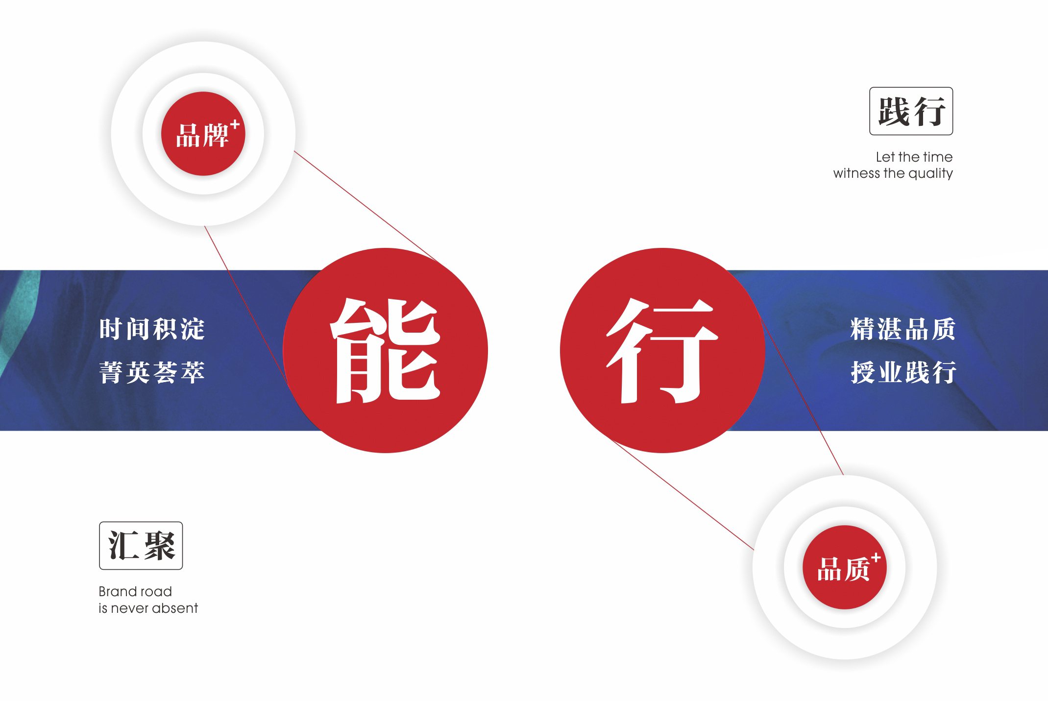 国锋练字：汉字文化传承人